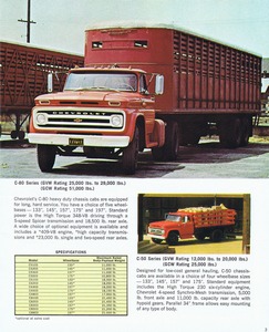 1965 Chevrolet Medium and HD-03.jpg